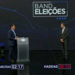 Créditos/Reprodução Internet